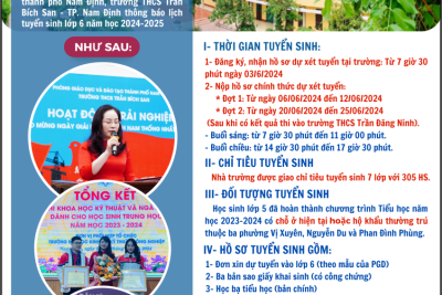 KẾ HOẠCH TUYỂN SINH VÀO LỚP 6 – NĂM HỌC 2024 – 2025 CỦA TRƯỜNG THCS TRẦN BÍCH SAN – TP. NAM ĐỊNH